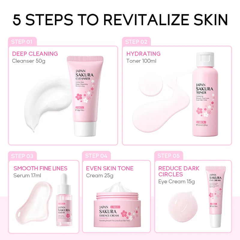 Sakura Skin Care Set 5 Piece Korean Moisturizing Cleansing Fine Line Gift Set for Women